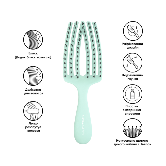 Щітка для волосся дитяча Olivia Garden Fingerbrush Сare Mini kids м'ятна 