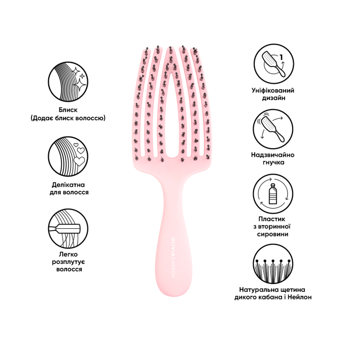 Щітка для волосся дитяча Olivia Garden Fingerbrush Сare Mini kids рожева 