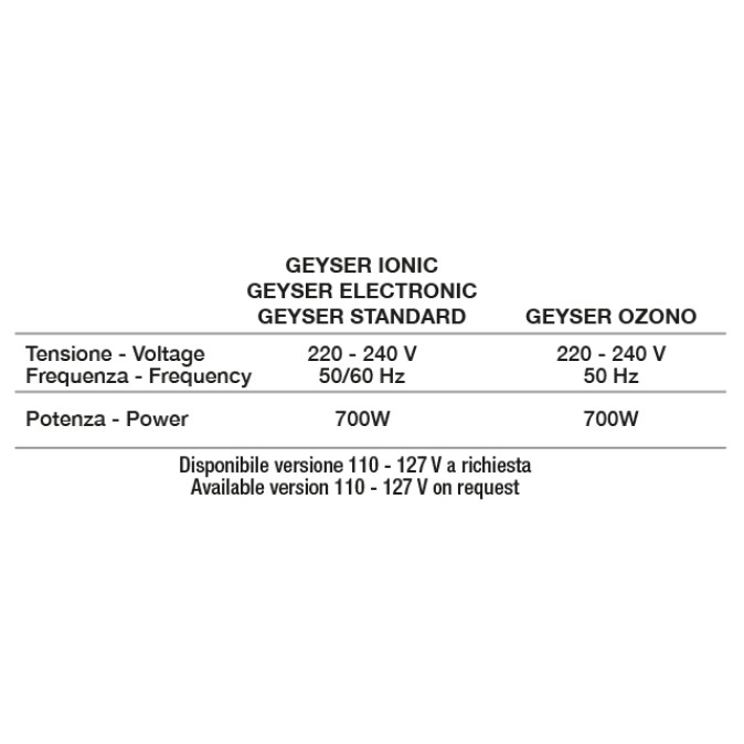 Вапоризатор Ceriotti Geyser Electronic от компании ИРИС
