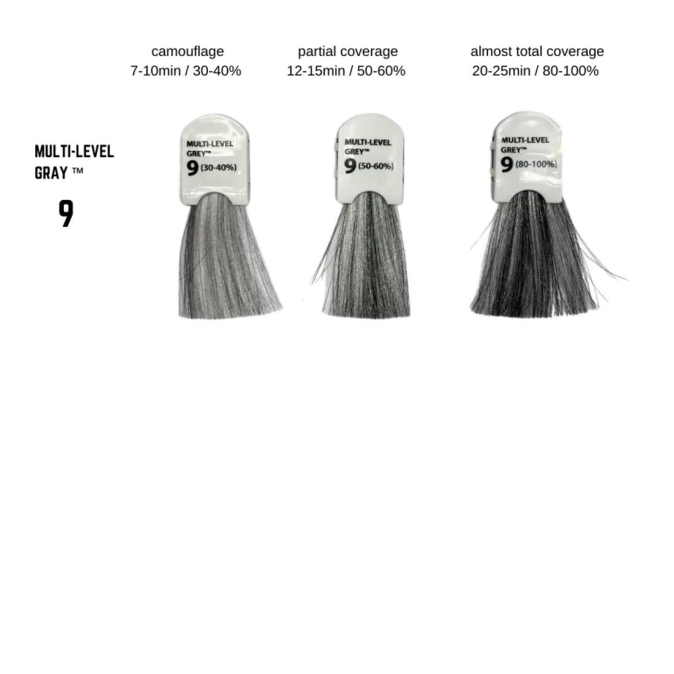 TINTORETTO Multi Level Grey Крем-фарба nr.9 #Barba Italiana, 60 мл от компании ИРИС
