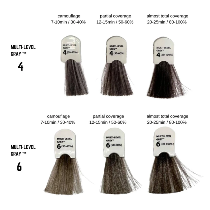 TINTORETTO Multi Level Grey Крем-фарба nr.9 #Barba Italiana, 60 мл от компании ИРИС