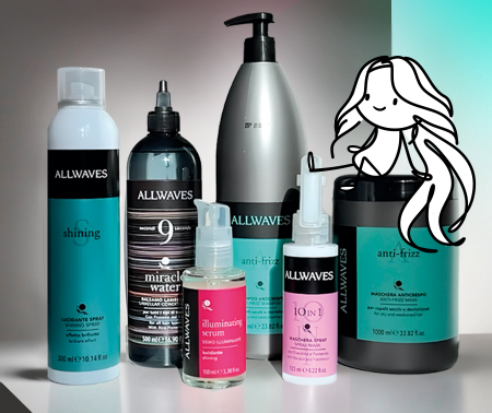 Скидки от Allwaves ко Дню рождения ИРИС