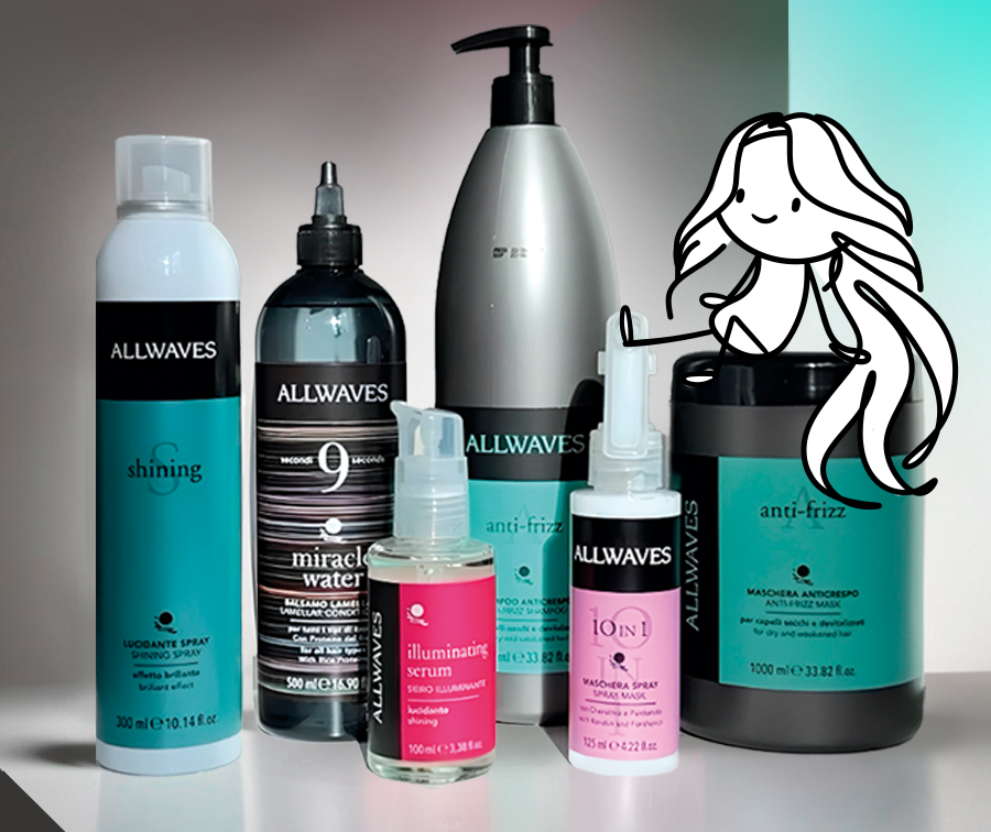 Скидки от Allwaves ко Дню рождения ИРИС